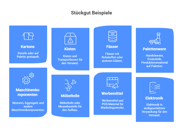 Stückgut Beispiele